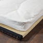 Basic Shikifuton Tatami Mat Bundle - Cot Size